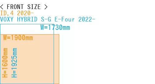 #ID.4 2020- + VOXY HYBRID S-G E-Four 2022-